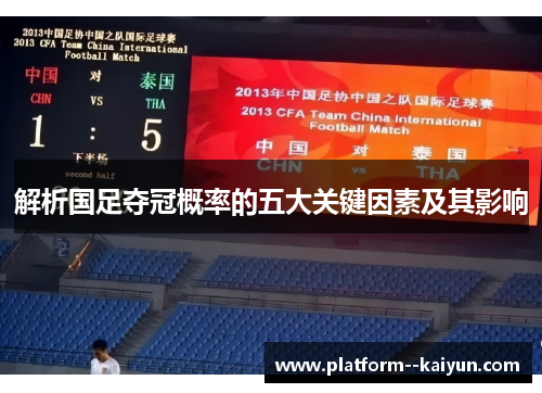 解析国足夺冠概率的五大关键因素及其影响