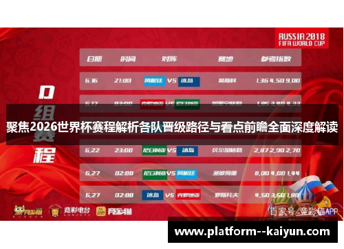 聚焦2026世界杯赛程解析各队晋级路径与看点前瞻全面深度解读 聚焦2026世界杯赛程解析各队晋级路径与看点前瞻全面深度解读