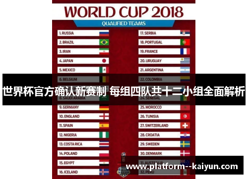 世界杯官方确认新赛制 每组四队共十二小组全面解析